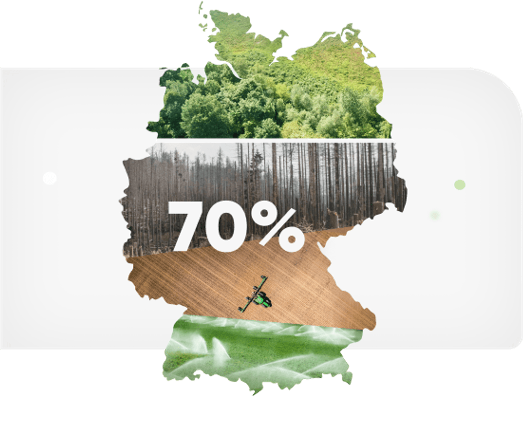 Renaturierung — GREENZERO Flächen